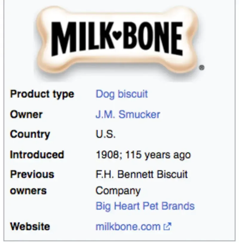 Milk-Bone Dog Biscuits Dog Treats Made in USA 3